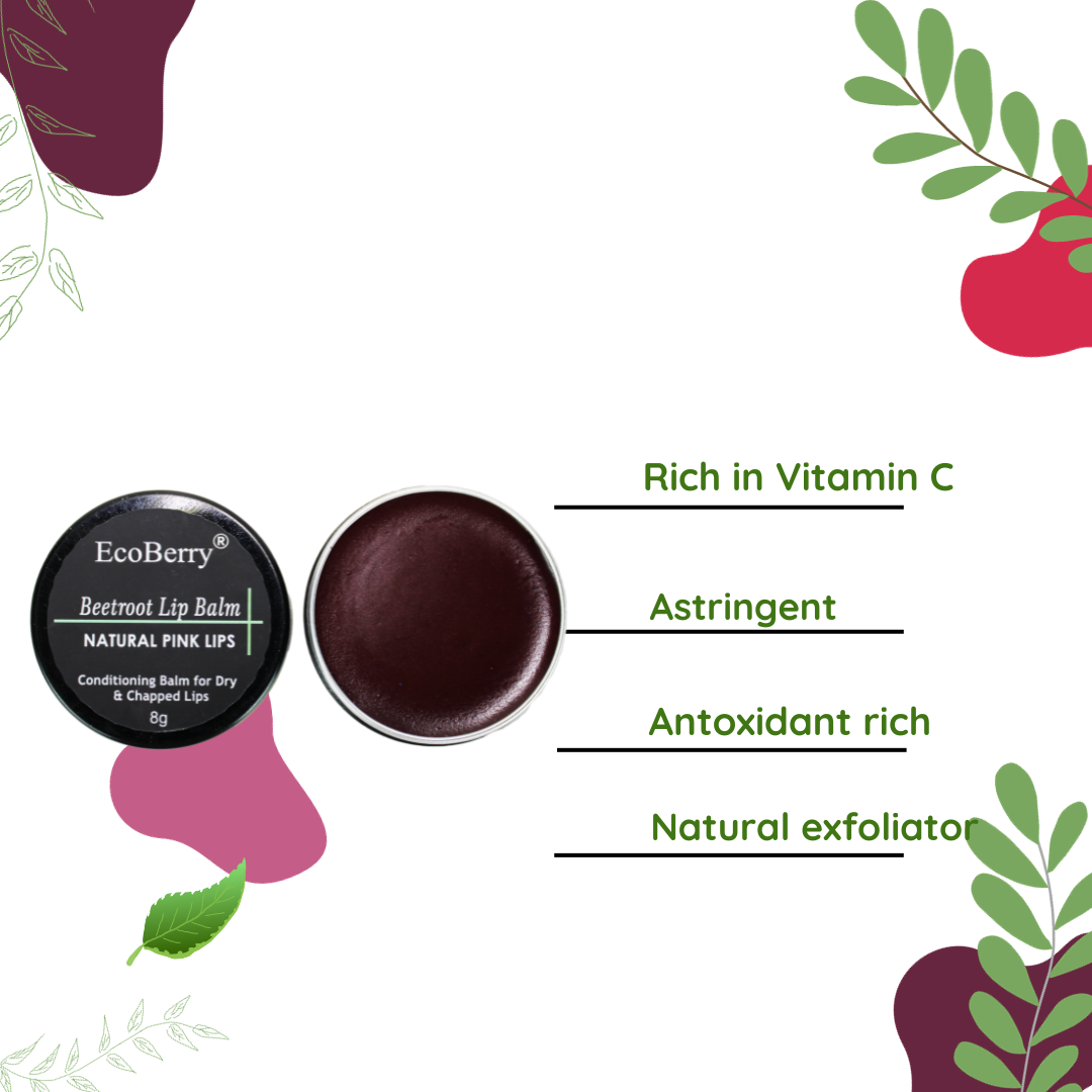 Beetroot Lip Balm