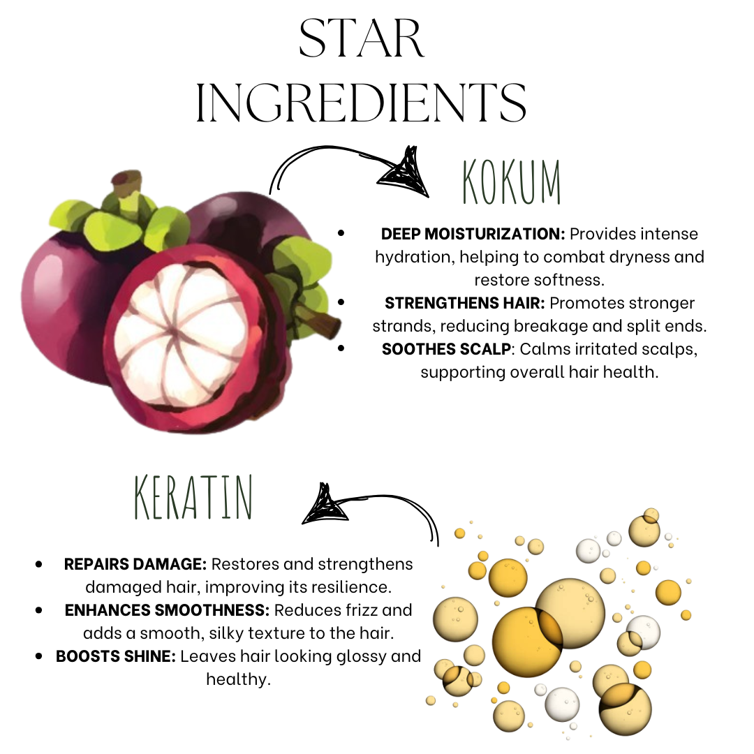 Kokum Keratin Hair Conditioner