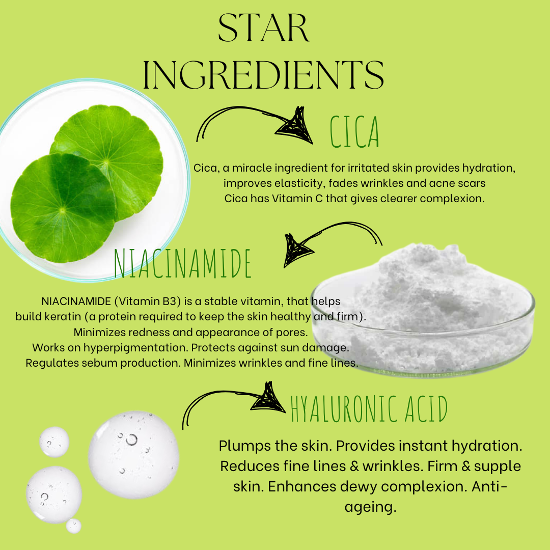 Centella Asiatica (CICA) Niacinamide Glow Essence With Hyaluronic Acid