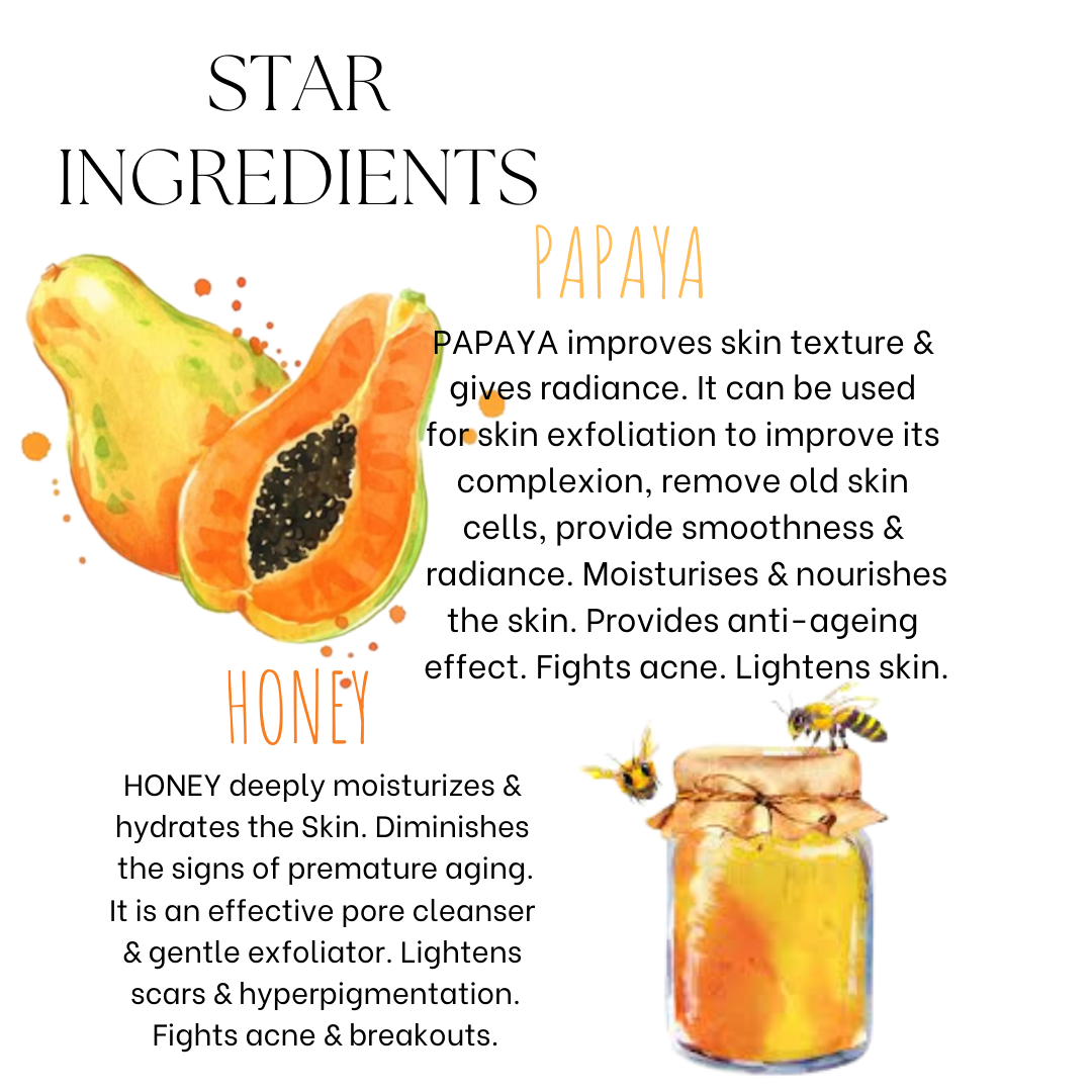 Papaya Honey Exfoliating Face Wash