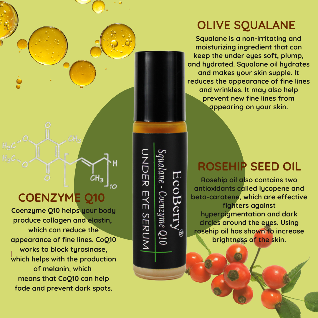 Squalane Coenzyme Q10 Under Eye Serum